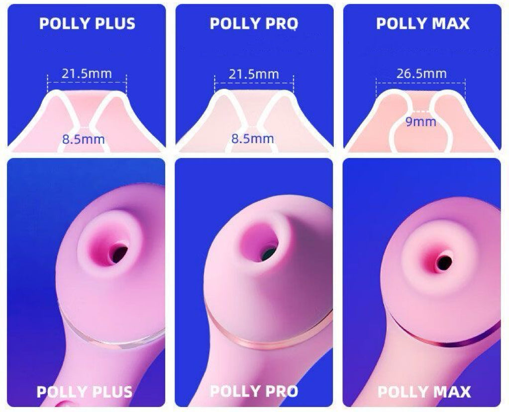 POLLY Series