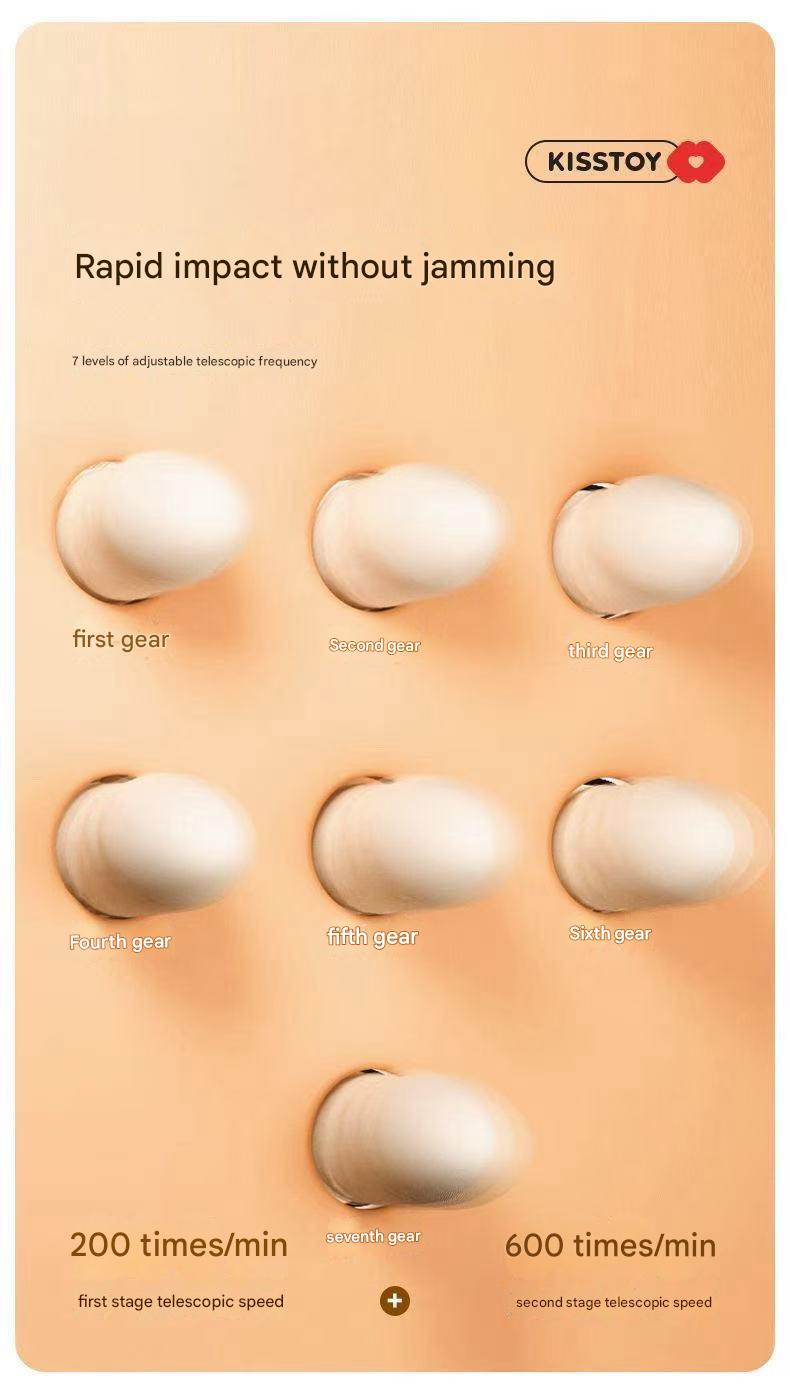 TUTU Auto-Thrust Master Set — 4-Head Smart Motion System
